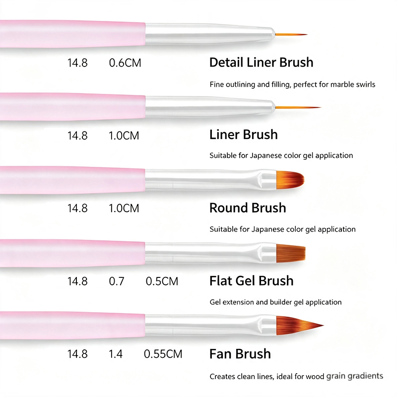 แปรงทำเล็บสีชมพูโปร่งแสง 5 ชิ้ - Nail Art Pink Soft บทวิจารณ์และราคา